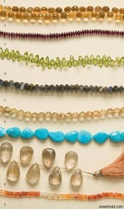 Gemstone Jewelry Examples